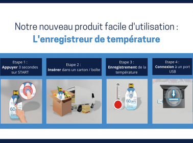 Nouveau produit